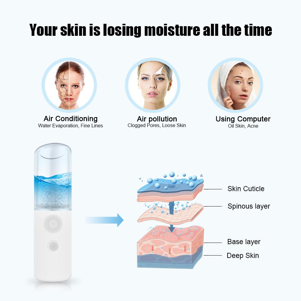 Nano Mist Spray Facial Moisturizing Beauty - Skin Tone Beauty Products